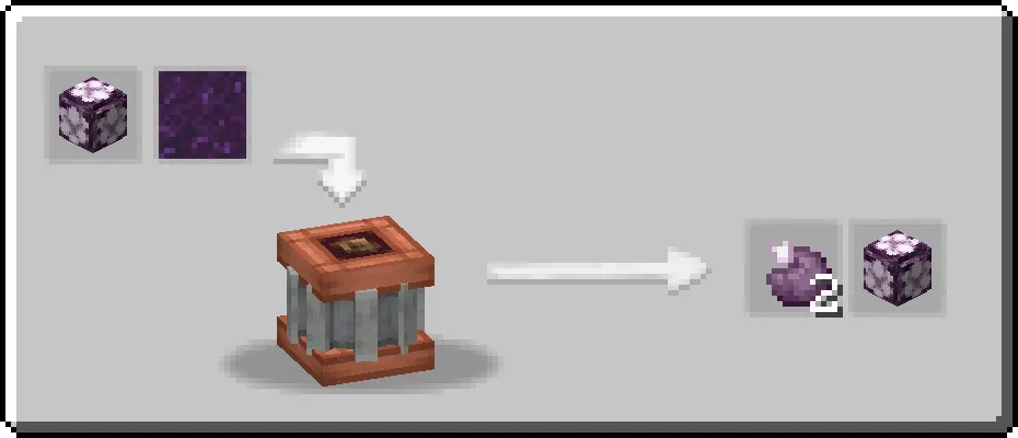 Create: Mechanical Botany, Моды, Minecraft