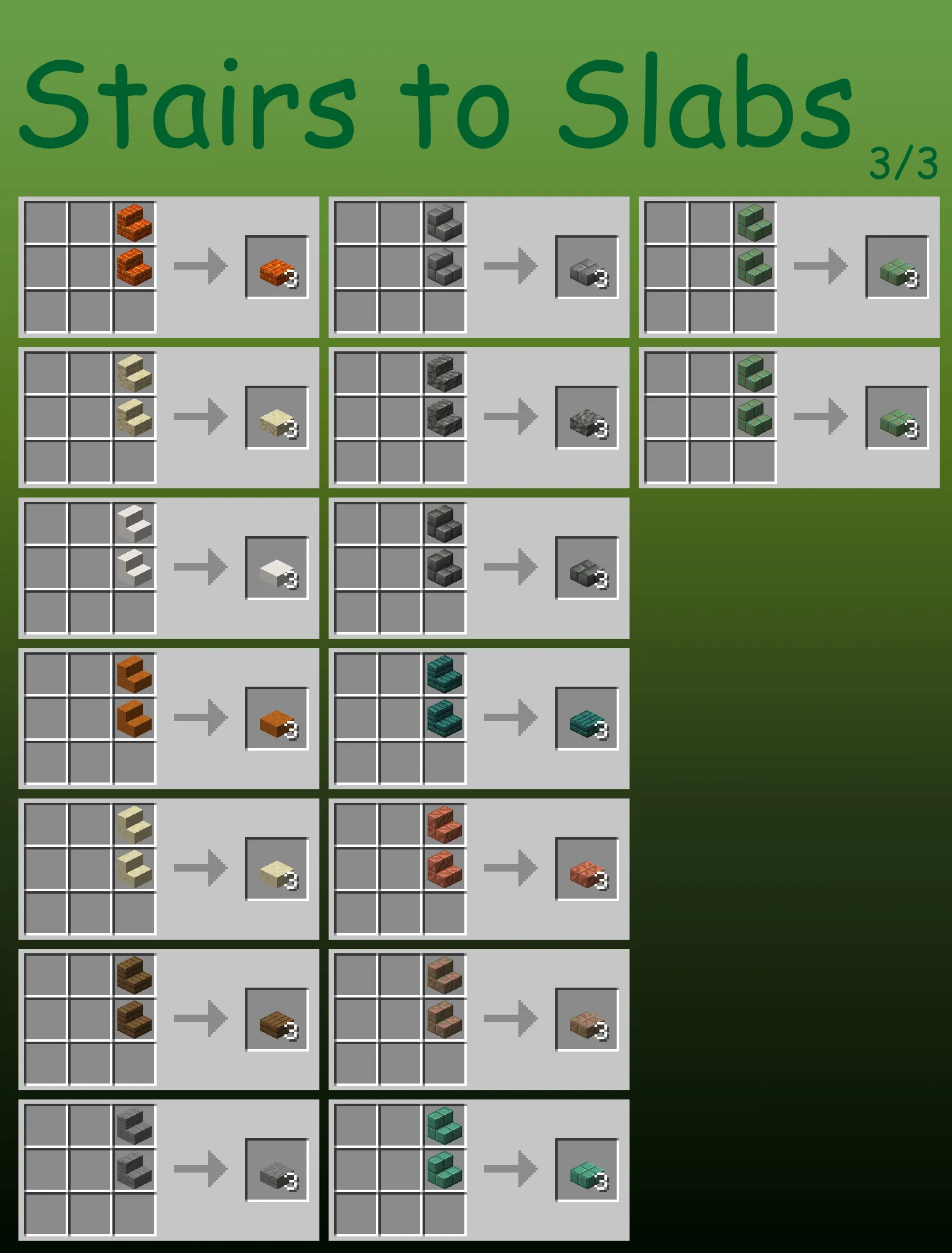 Recipes+, Дата-паки, Minecraft