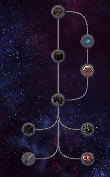 Thavma, Моды, Minecraft