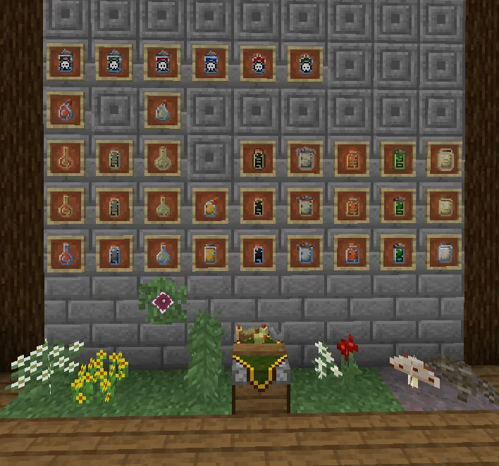 The Conjunction of the  Spheres - A Witcher World, Моды, Minecraft