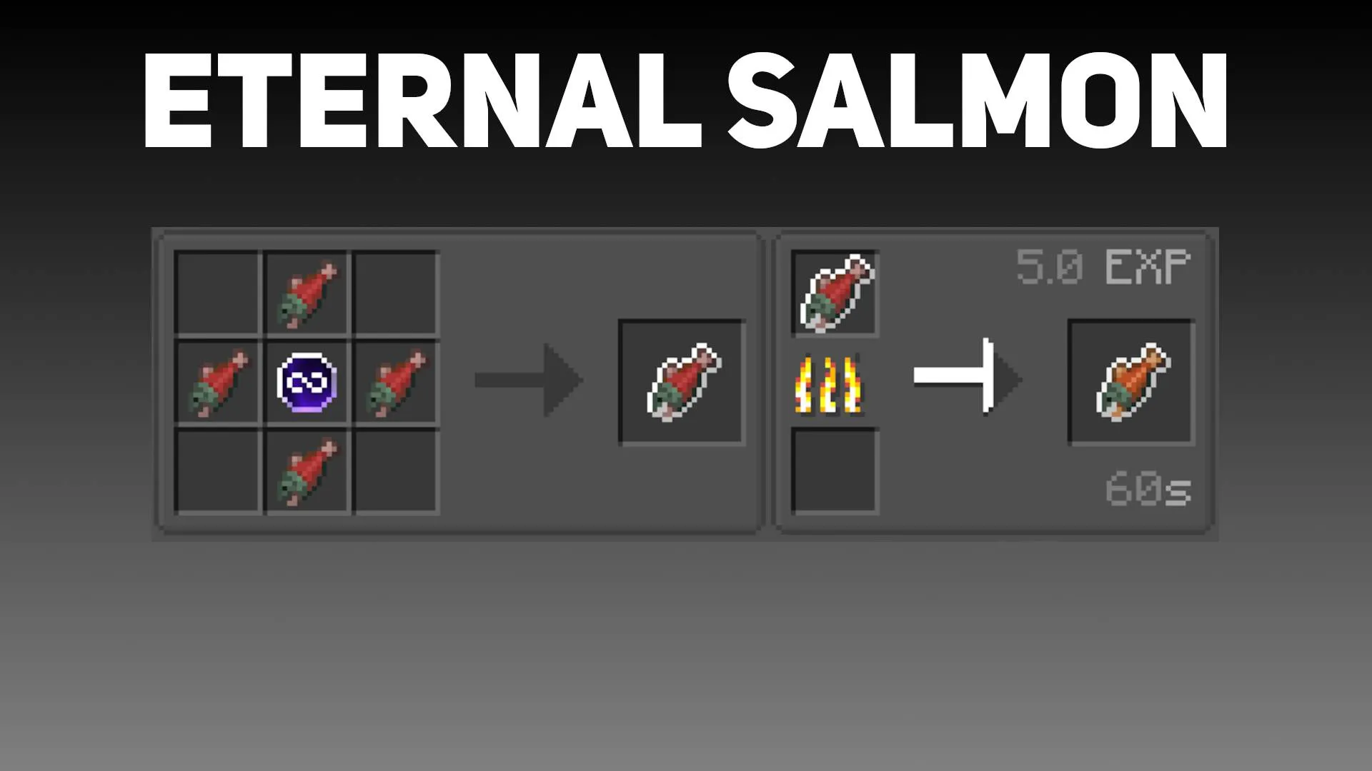 Eternal Food, Моды, Minecraft