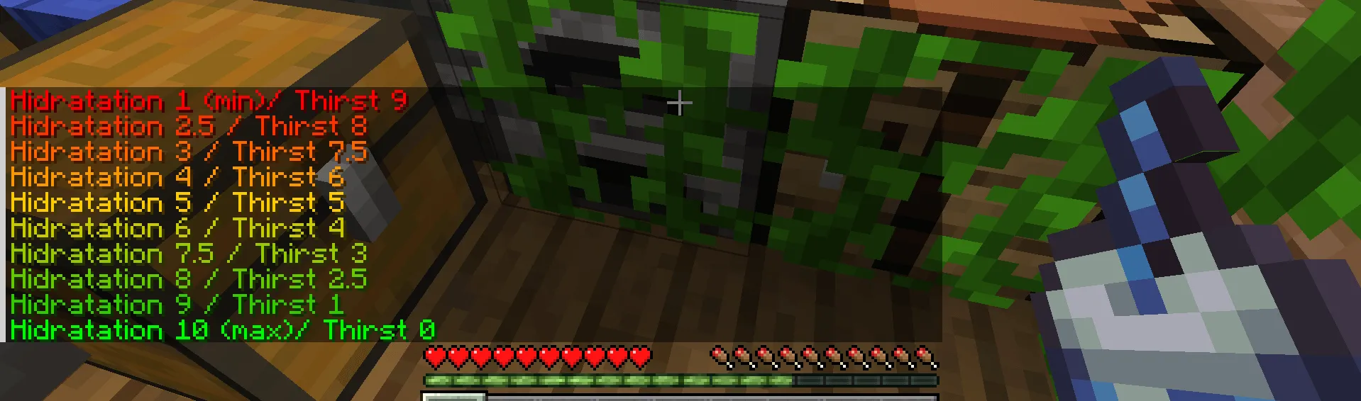 project-1388765, Моды, Minecraft