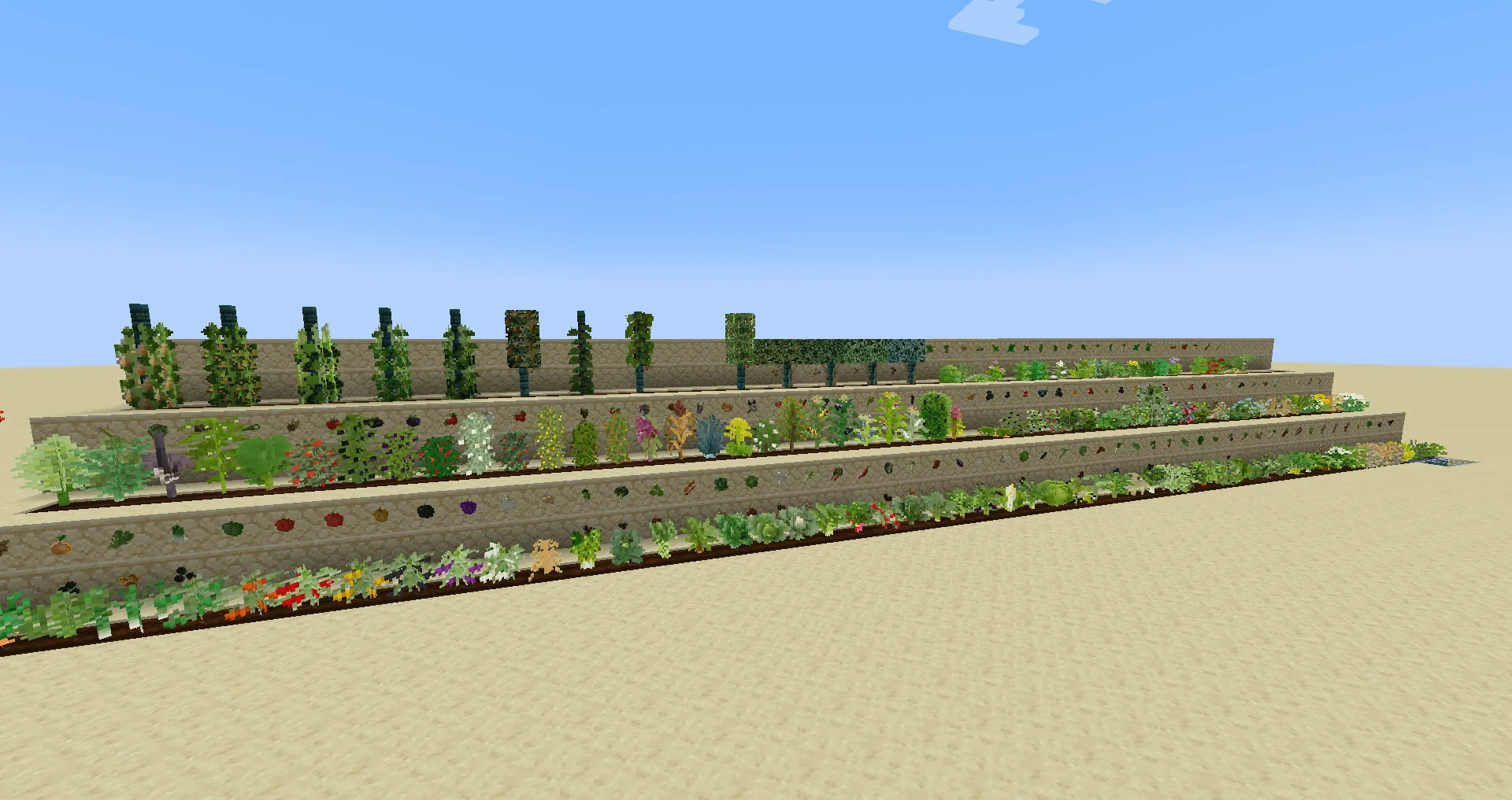 Productive Farming, Моды, Minecraft