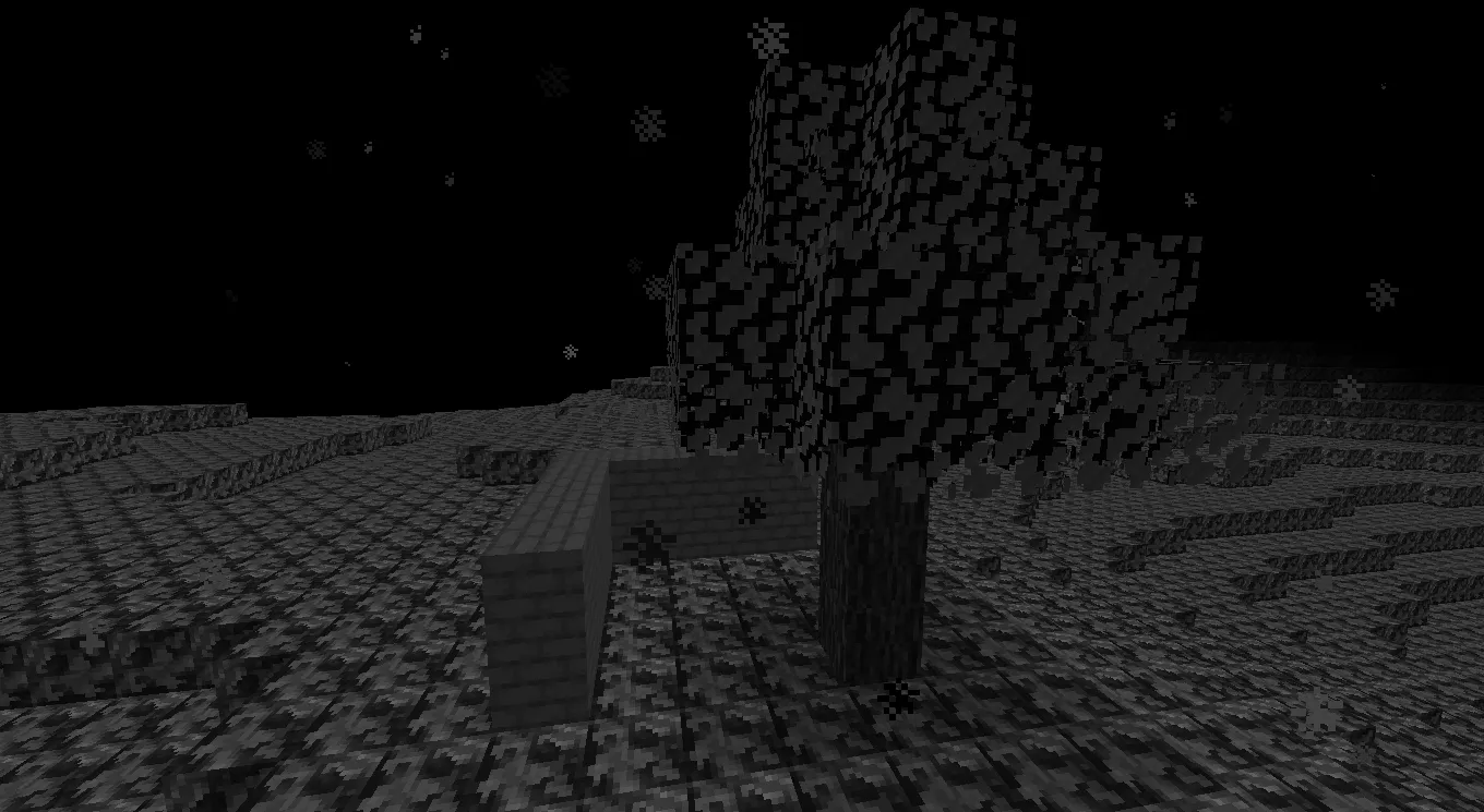 Theend Mod [FORGE], Моды, Minecraft