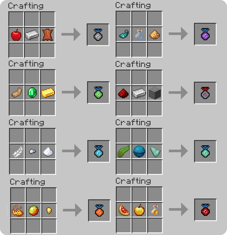 Charmbound — скриншот 1 (Моды, Minecraft)