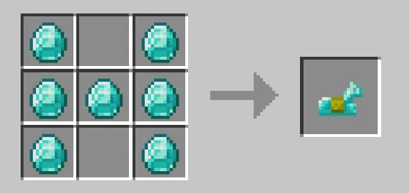 Craft the Impossible, Дата-паки, Minecraft