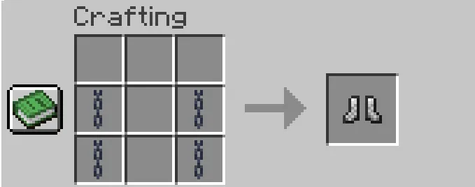 Craft Chain Gear, Моды, Minecraft