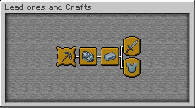 Lead Ore and Crafts — скриншот 2 (Моды, Minecraft)