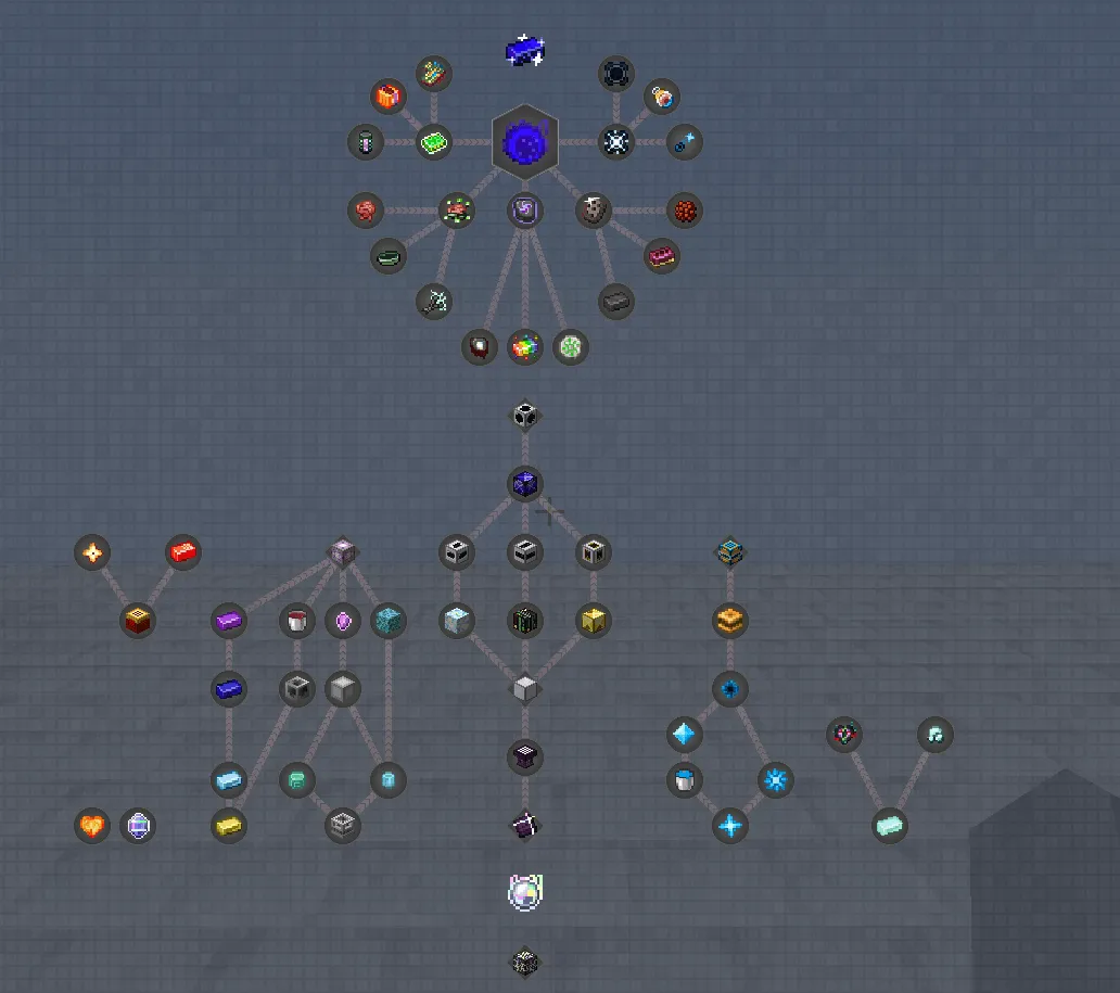 High-Altitude Alchemy — скриншот 1 (Модпаки, Minecraft)