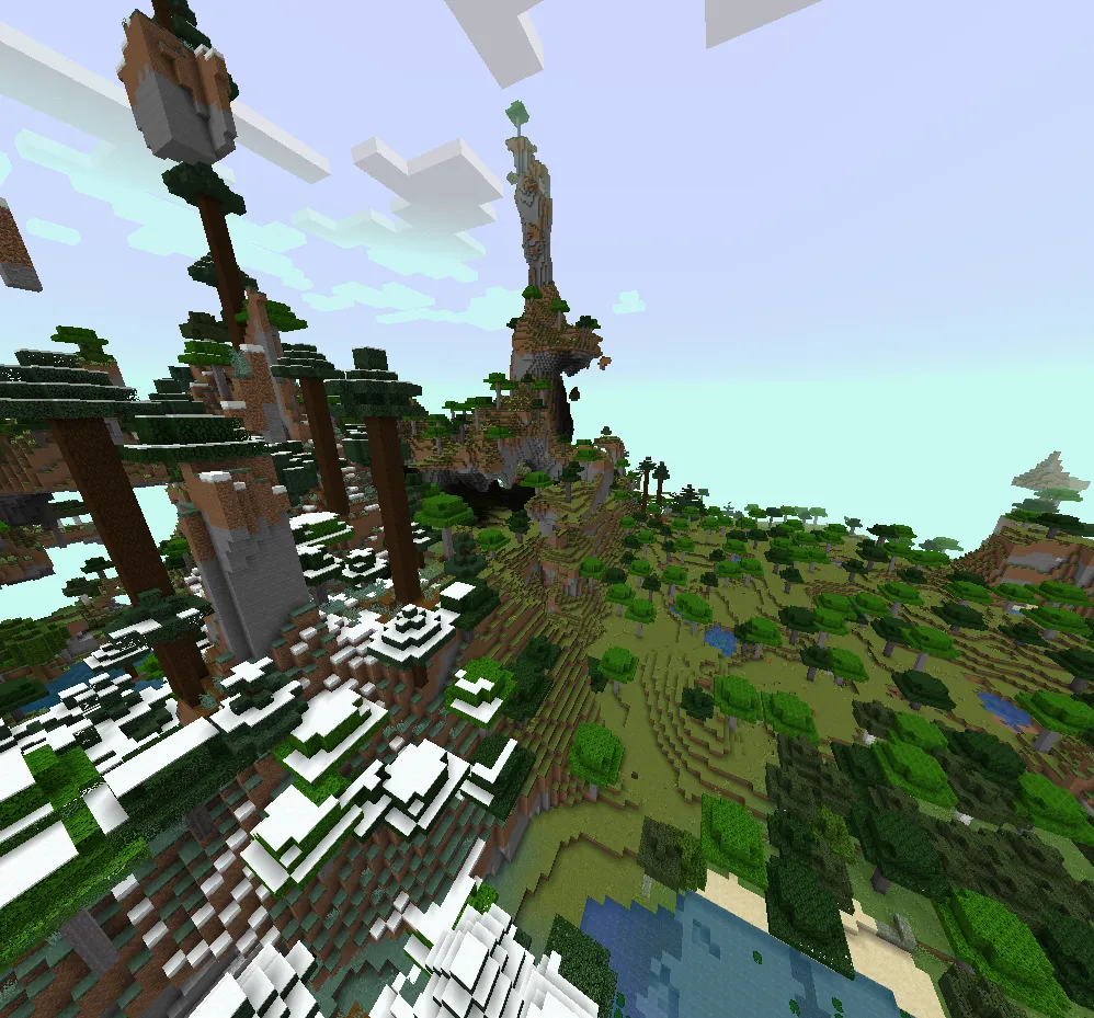 Uman Additions, Моды, Minecraft