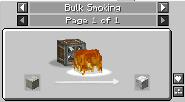 Create: Renewable Natural Blocks, Моды, Minecraft