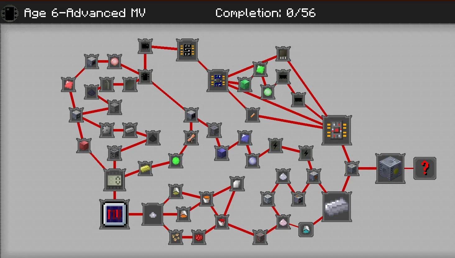 Gregtech Funny Edition, Модпаки, Minecraft