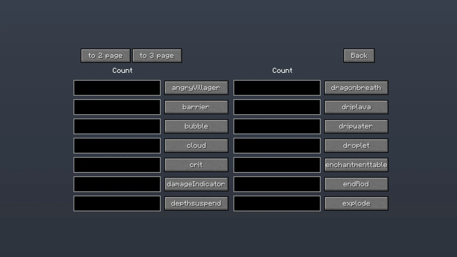 Egorich's Admin Panel, Моды, Minecraft