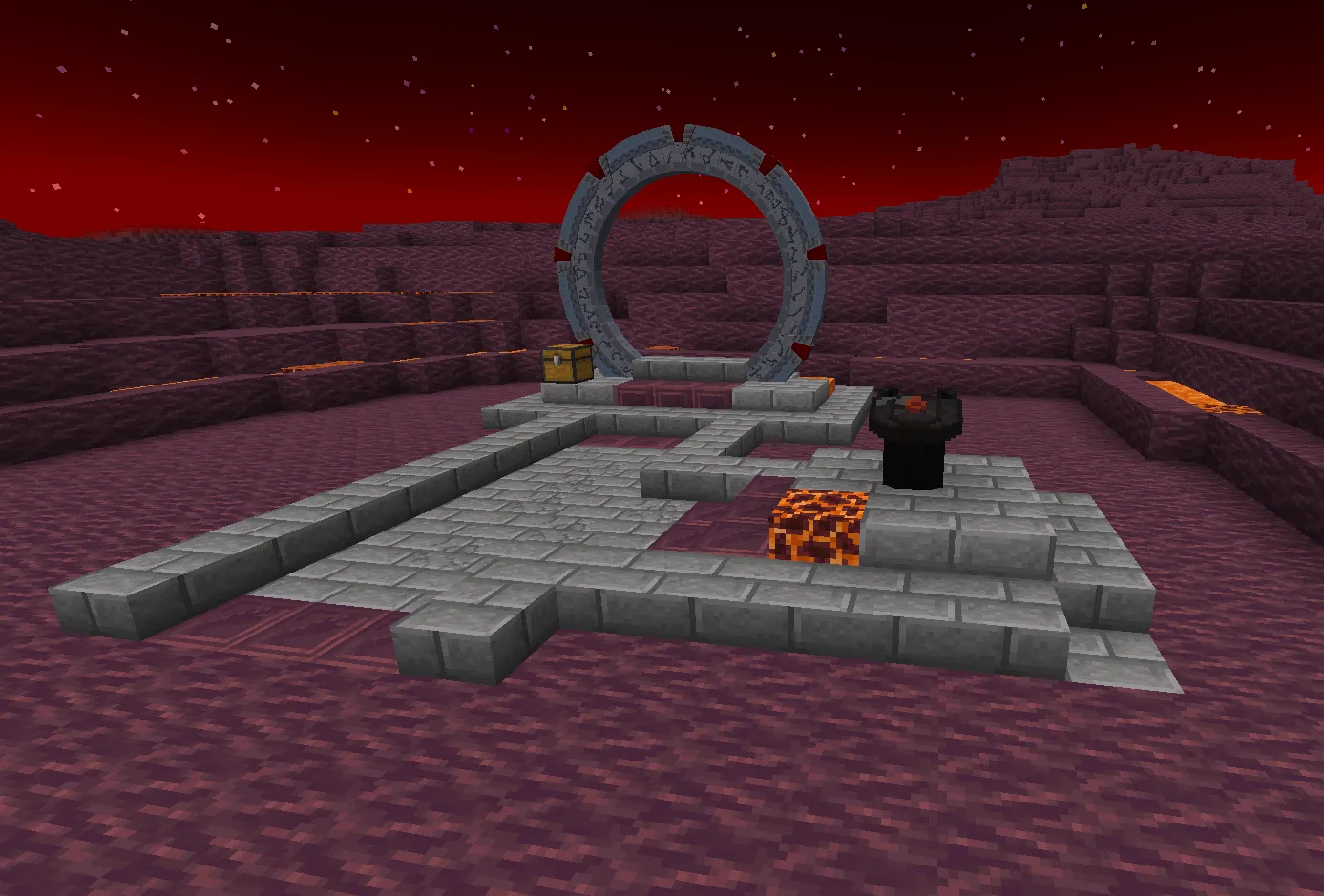 Modded Gateways, Моды, Minecraft