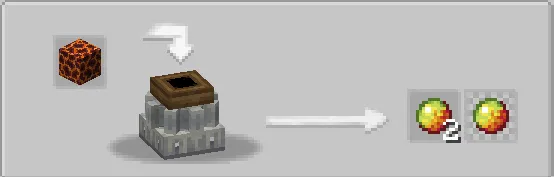 Create: Automate Everything, Моды, Minecraft