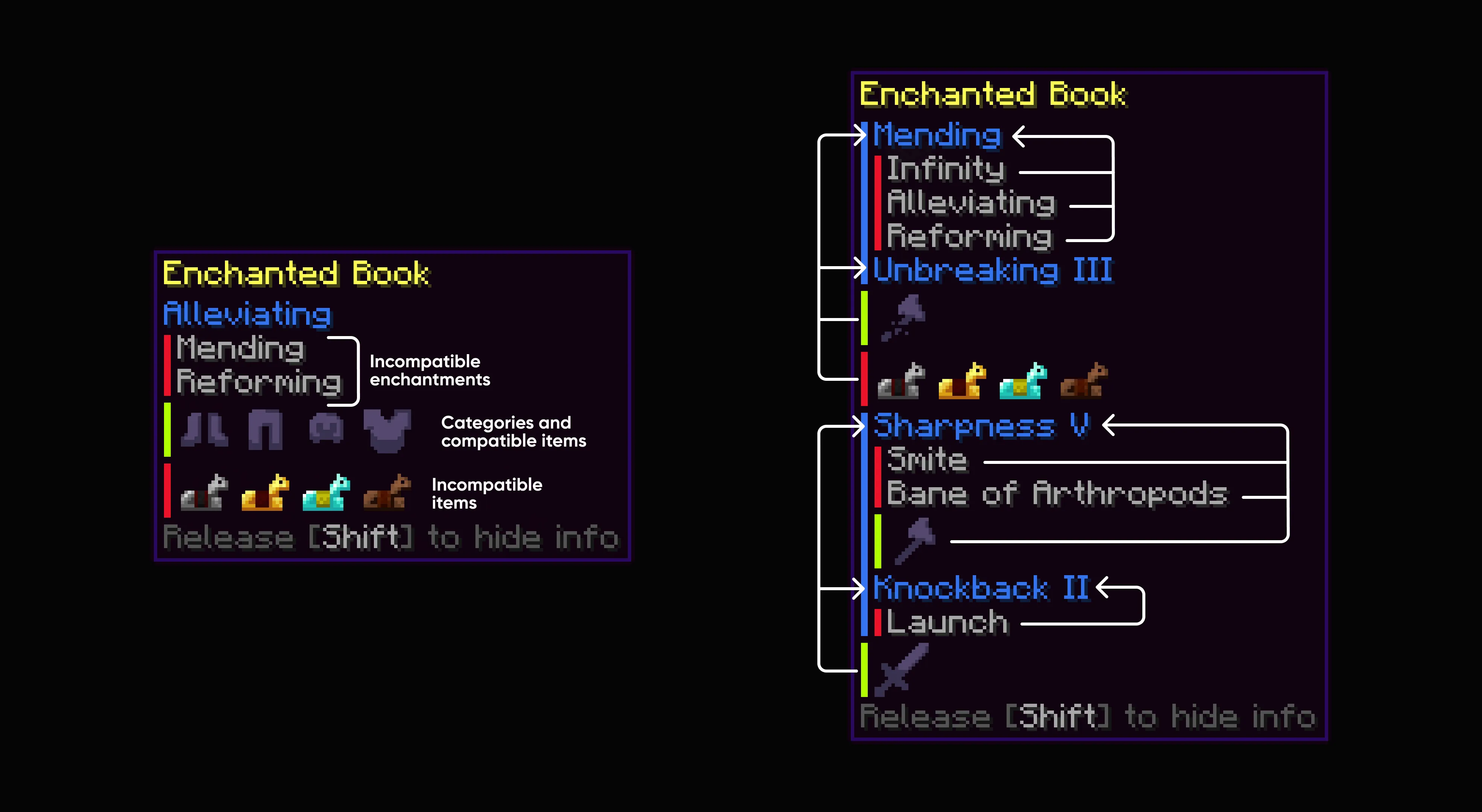 Enchantment Info — скриншот 1 (Моды, Minecraft)