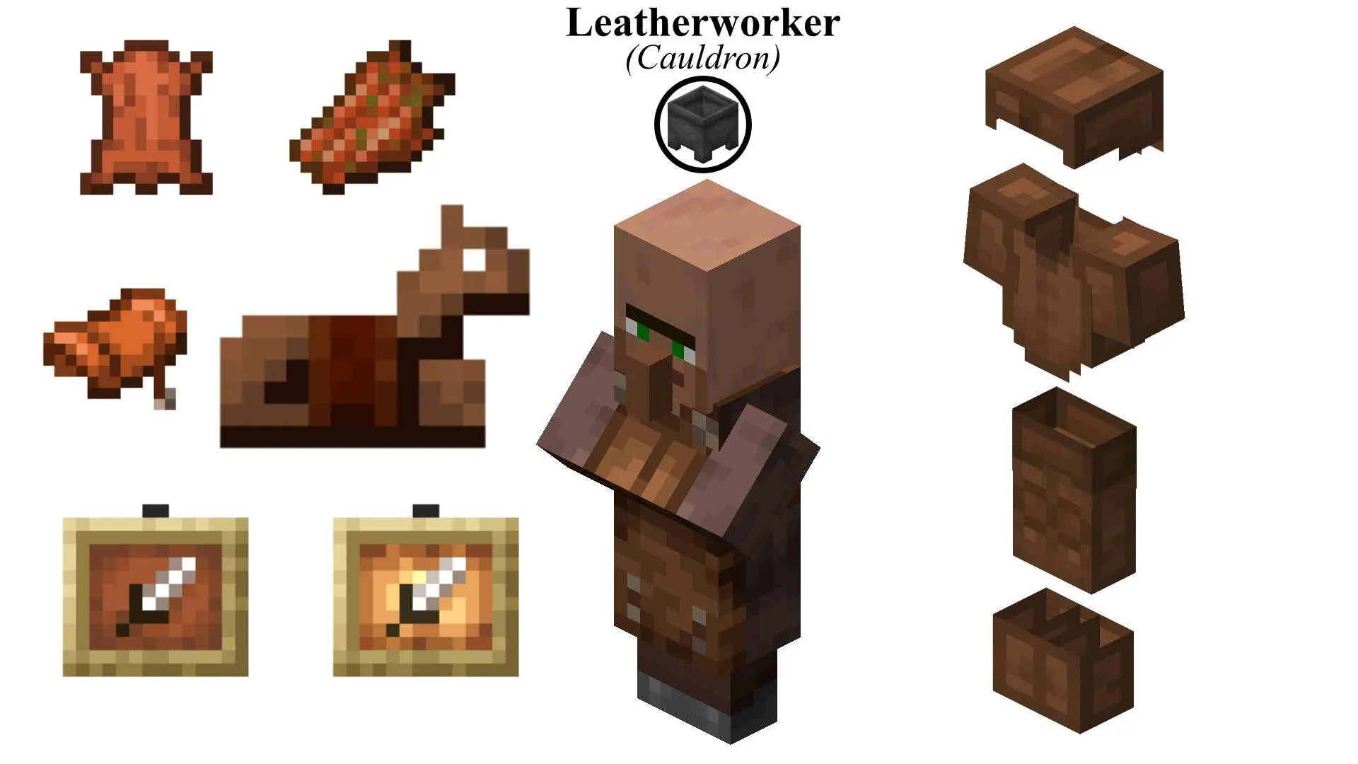 Economy Overhaul — скриншот 7 (Моды, Minecraft)