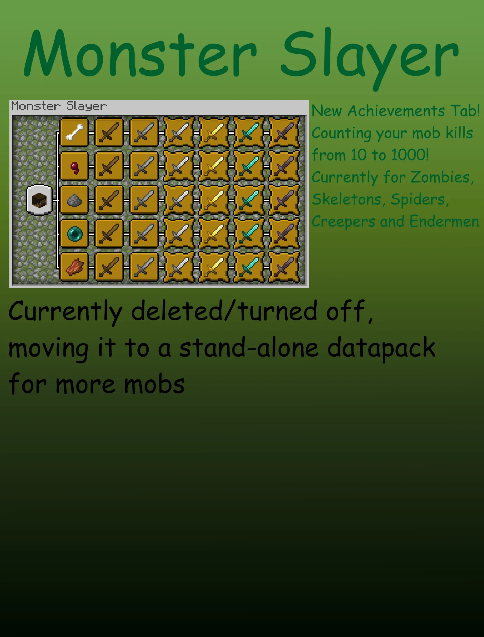 Recipes+, Дата-паки, Minecraft