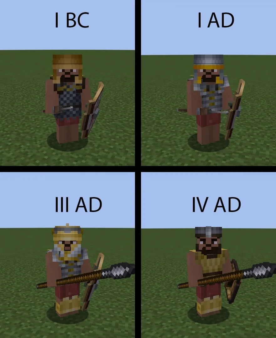 Cubicus Bellum, Моды, Minecraft