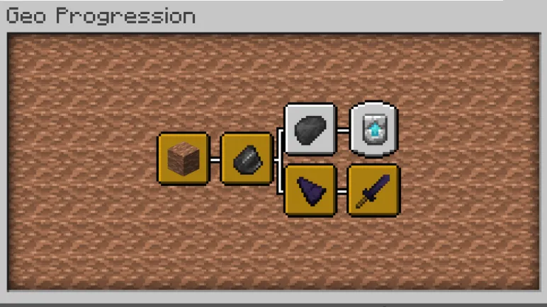 Geo Expansion, Моды, Minecraft