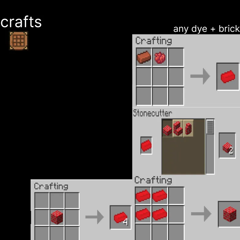 Colored Bricks, Моды, Minecraft