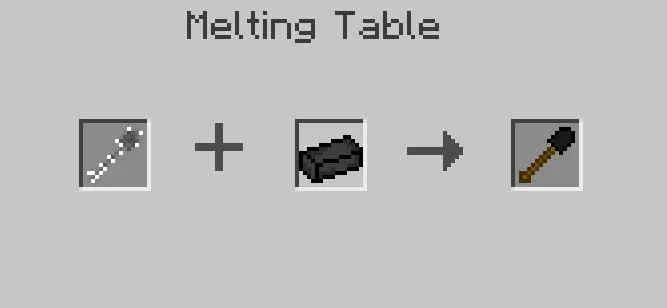 Materials Evolutions, Моды, Minecraft