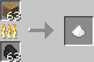 Based or Cringe, Моды, Minecraft