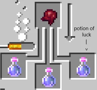 craftable potions, Моды, Minecraft