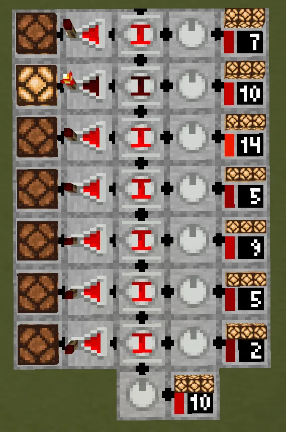 Redstone CG, Моды, Minecraft