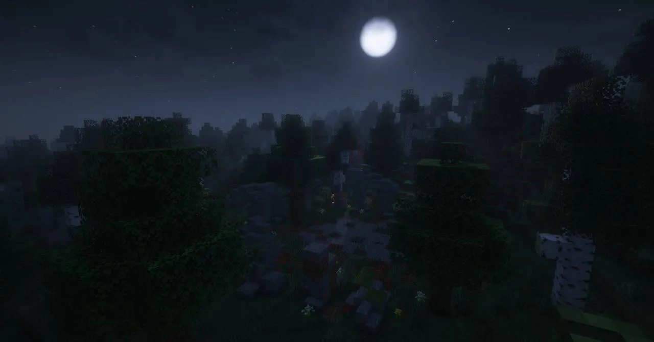 HF Dragons — скриншот 11 (Модпаки, Minecraft)