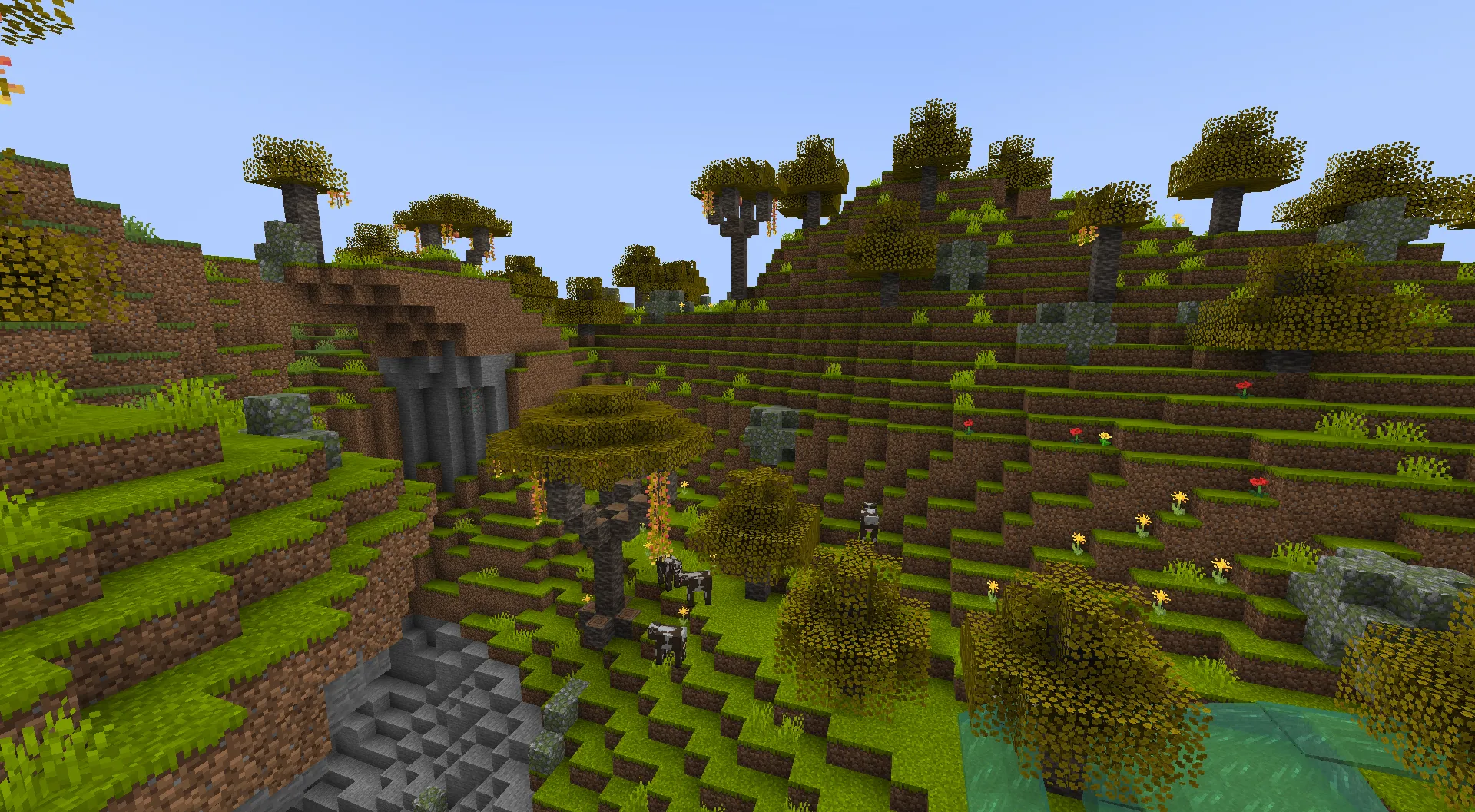 Sundew, Моды, Minecraft