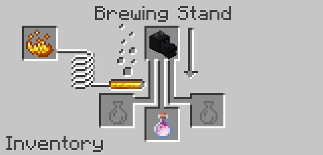 Mobhead Use — скриншот 1 (Моды, Minecraft)