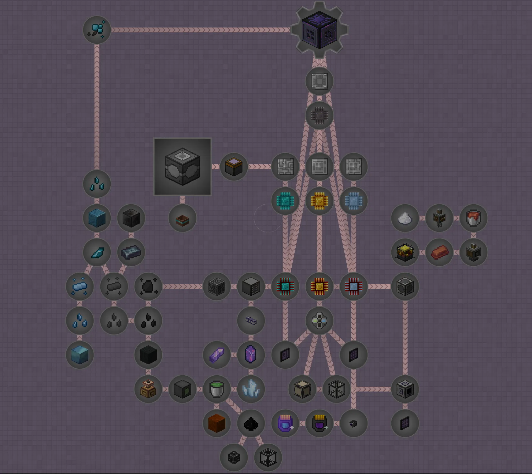 A New Technological Era, Модпаки, Minecraft