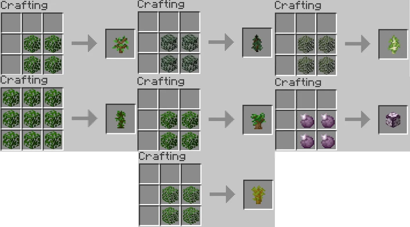 Useful 40 New Recipes, Моды, Minecraft