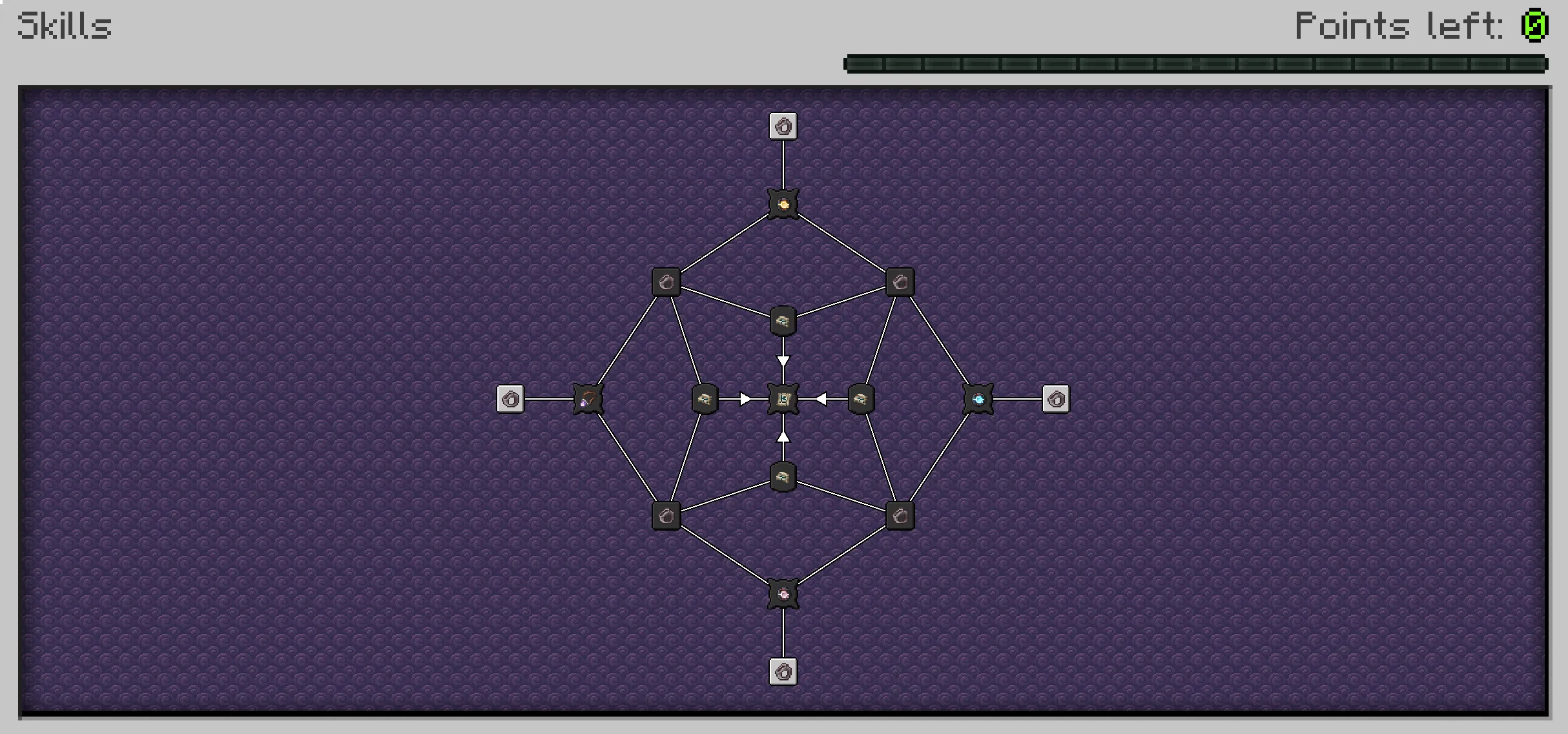 Iron's Spells 'n Spellbooks Dynamic Skill Trees, Моды, Minecraft