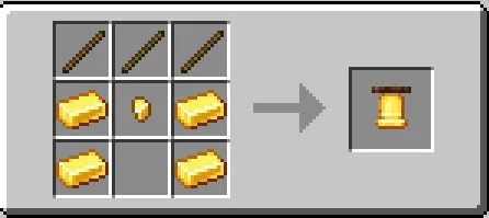 Impossible crafts now possible, Моды, Minecraft