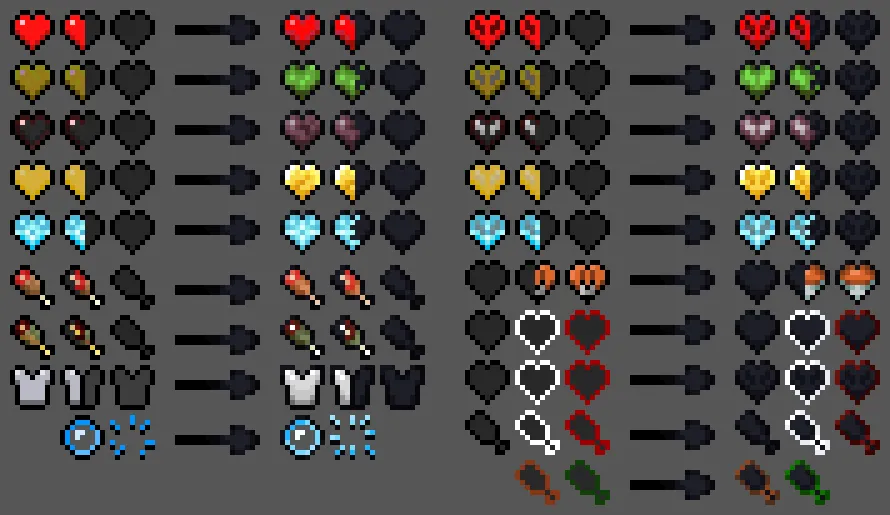 Pablo's Peeves, Текстуры, Minecraft