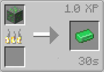 Energy´s Tech, Моды, Minecraft