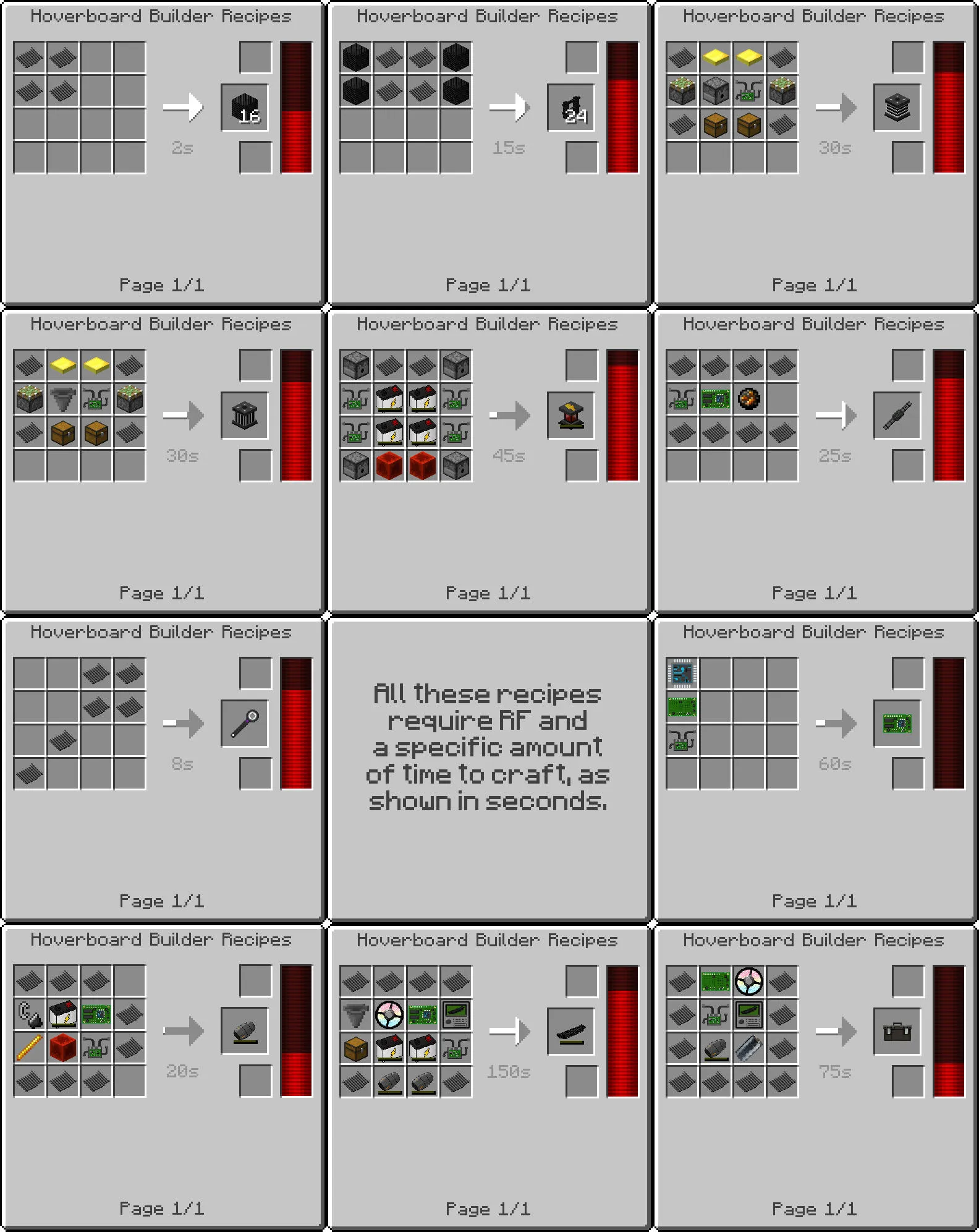 Arkif's Hoverboard Mod, Моды, Minecraft