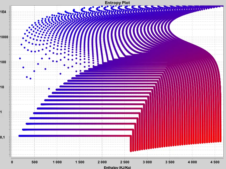 FormicApi, Моды, Minecraft