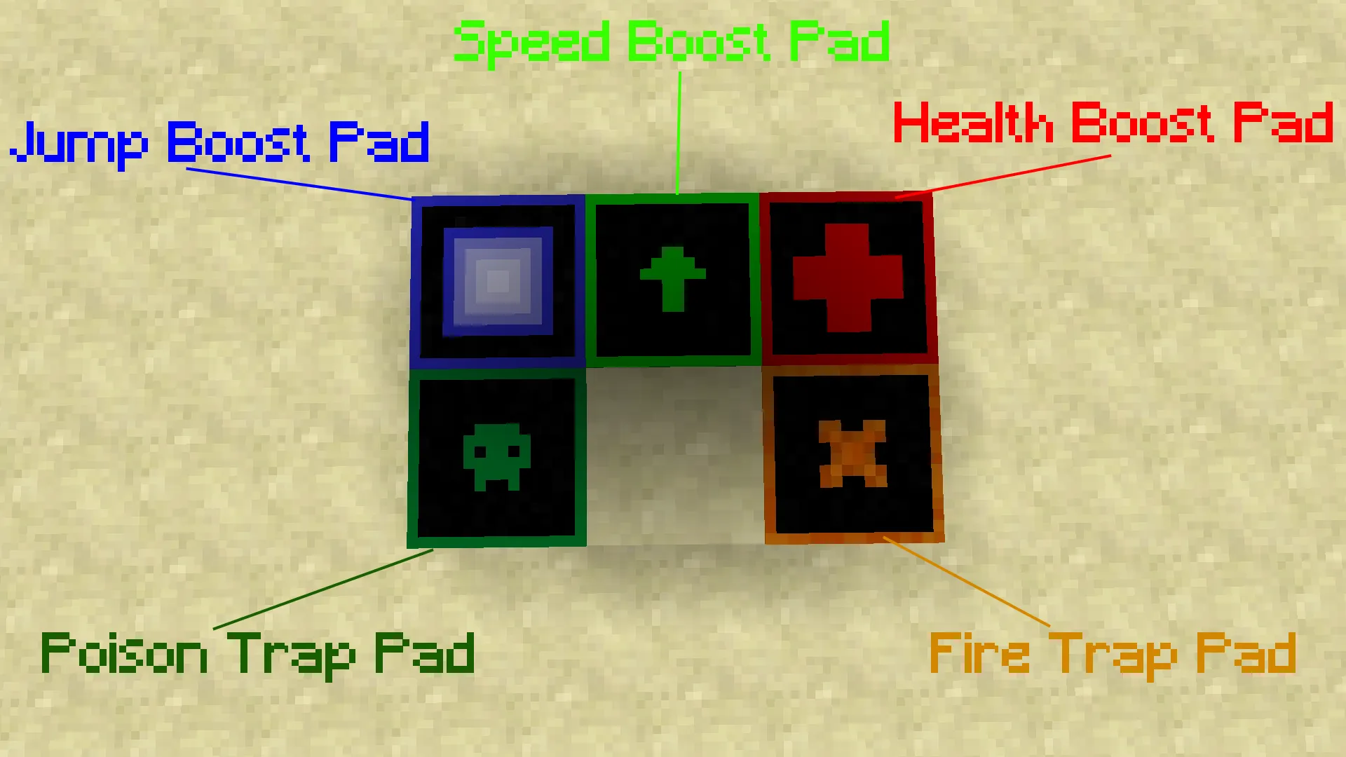 fran6's Boost Pads — скриншот 1 (Моды, Minecraft)