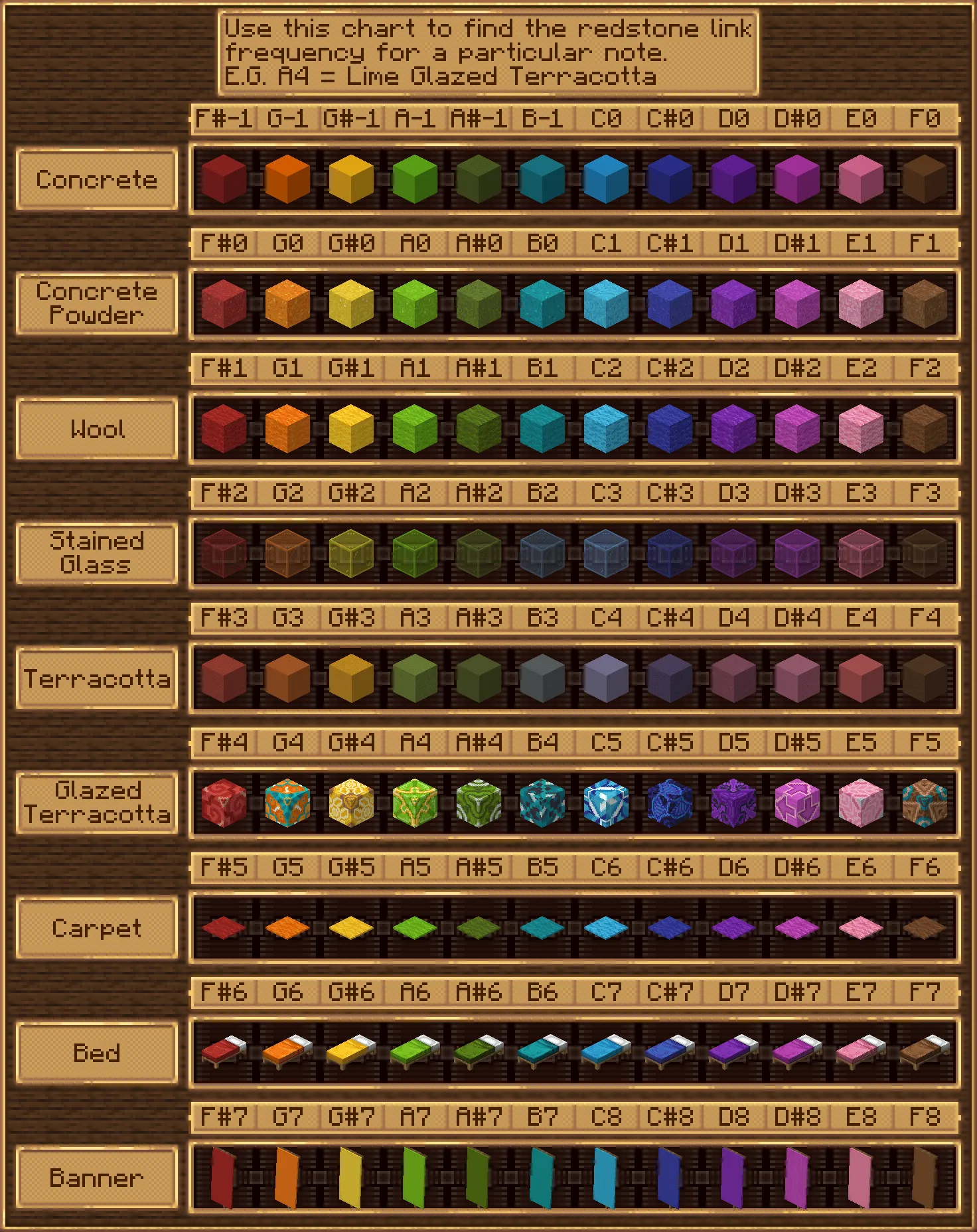 Create: Sound of Steam — скриншот 7 (Моды, Minecraft)