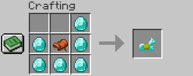 Additional recipe, Моды, Minecraft