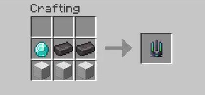 Neon Sentry Keeper, Моды, Minecraft