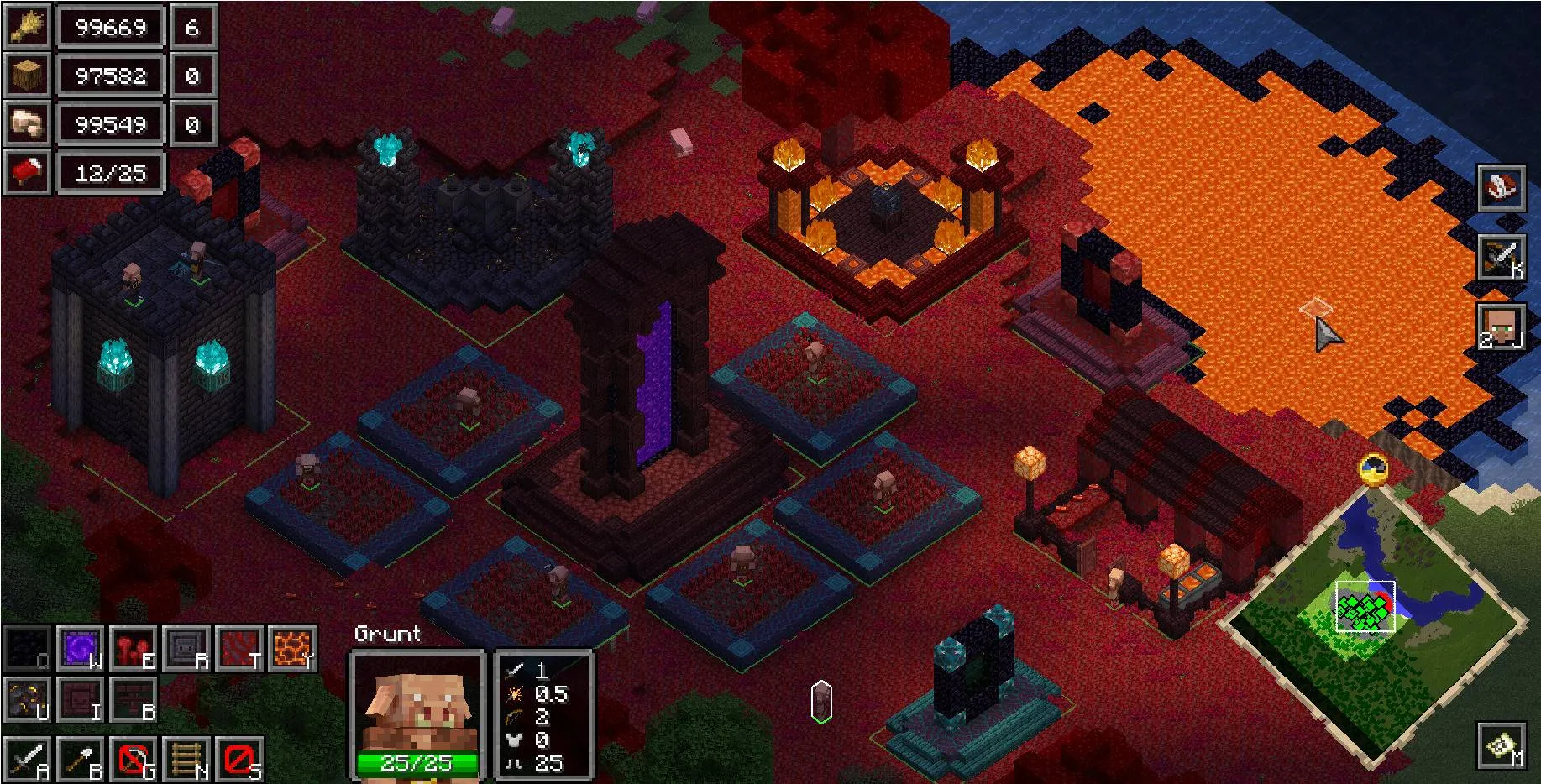 Reign of Nether RTS, Моды, Minecraft