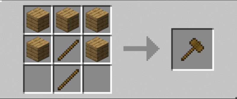 Angelo's Hammers, Моды, Minecraft