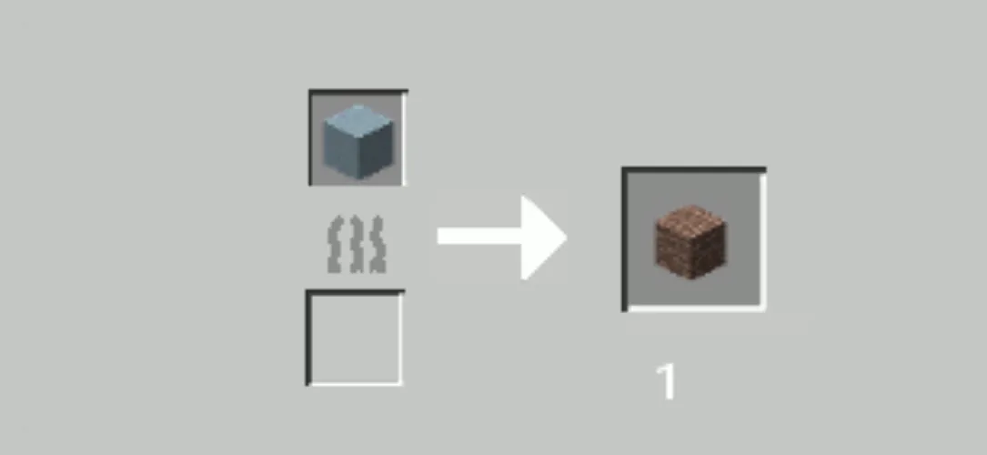 Create: Automated Blaze Cakes — скриншот 2 (Моды, Minecraft)