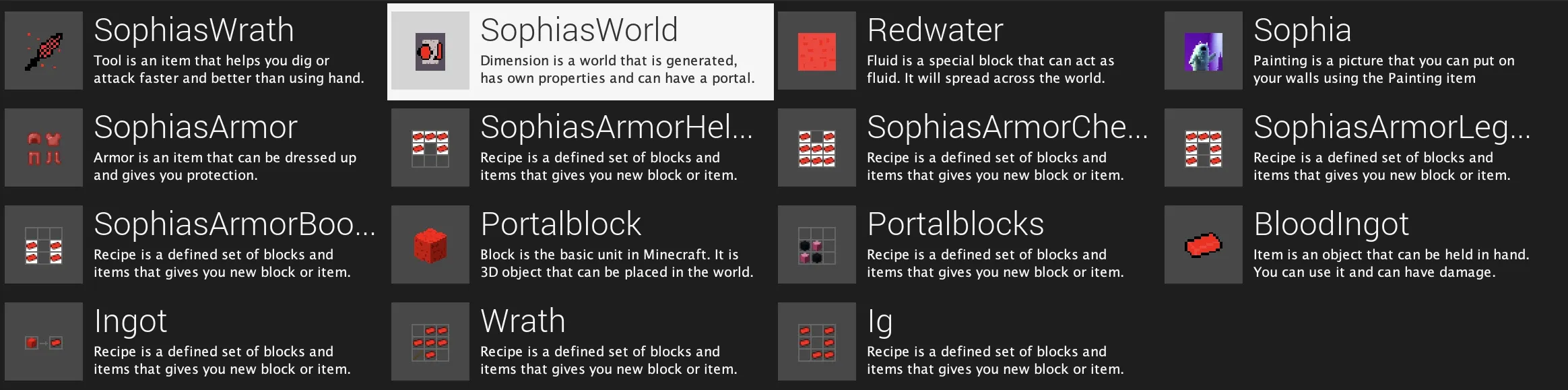 Sophia's Universe, Моды, Minecraft