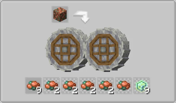 Create: Double Ores, Моды, Minecraft