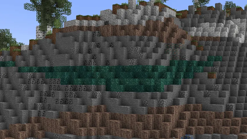 Big Globe - Create Compatibility, Дата-паки, Minecraft